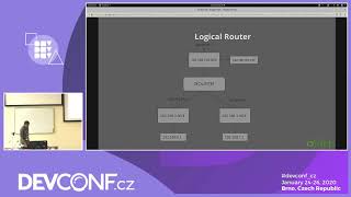 Advanced Network management with oVirt and OVN - DevConf.CZ 2020