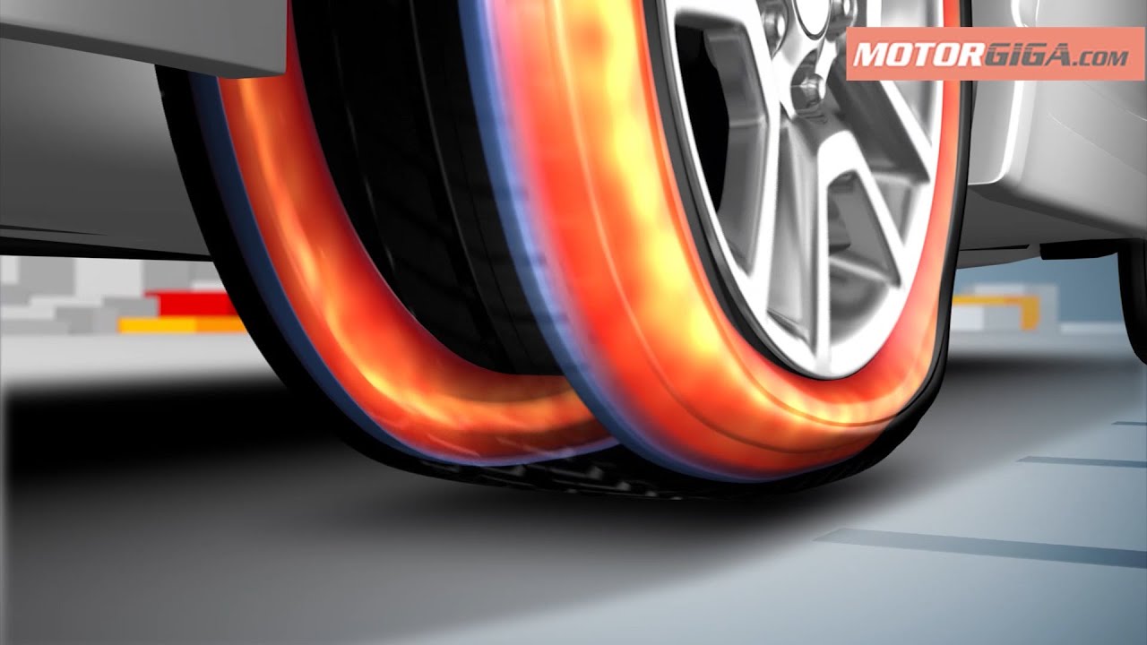 Bridgestone Driveguard español como funciona - YouTube