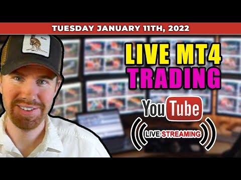 +$843 LIVE FOREX Trading | Trading NAS100 at the Open | FOREX Trading Strategy