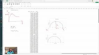 Plotting Mohr's Circle from a Stress-Strain Curve using MS Excel #geotechnical