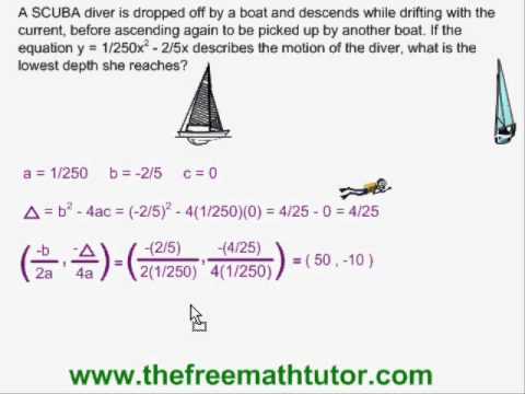 fraction calculator Vertex Problems in Quadratic Functions - Example 3