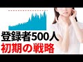 【YouTube戦略公開】確実にチャンネル登録者0から500人まで増やす方法【YouTube初期の戦略】