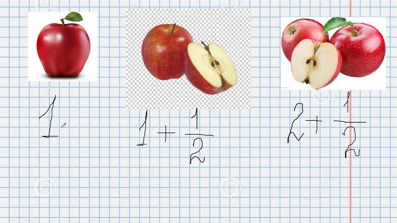 Дұрыс және бұрыс бөлшектер  Аралас сандар