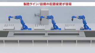 SMC 無線システム [EX600-Wシリーズ]