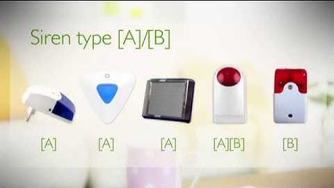 Official G90B Using Guide  --WIFI GPRS G90B alarm system Охранная Сигнализация G90B