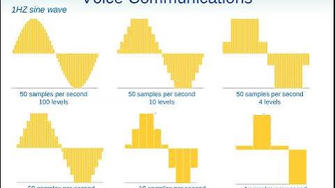 ITS413, Lecture 16, 14 Mar 2012