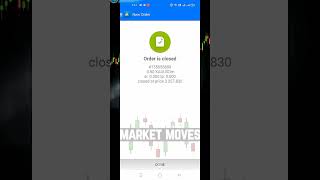 i work for money 🤑 Salam Khan | #forextrading #livetrading
