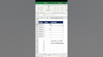 Ingresar ESTRELLAS usando la función REPETIR #excel ya saben #loaprendienyoutube con #fullexcelperu