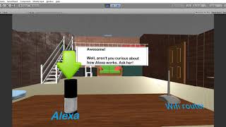 Aware Home Visualization
