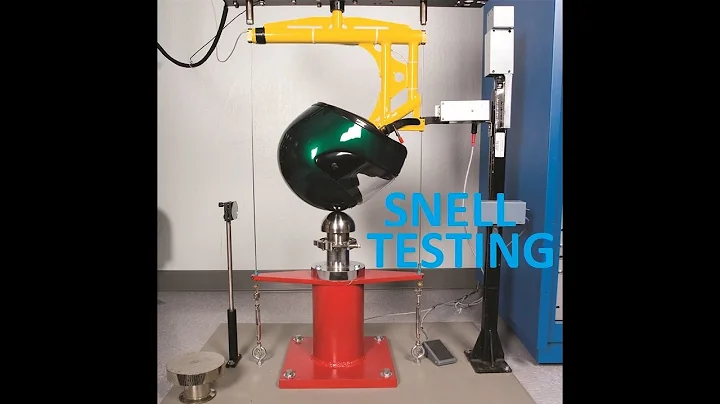Snell Testing