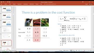 Overfitting and Regularization