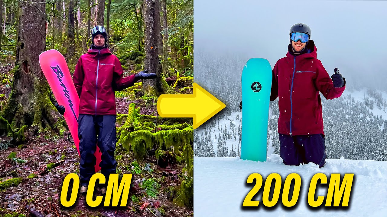 8 Great Days at Whistler Blackcomb!