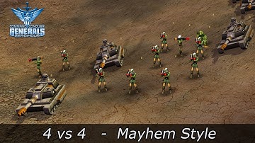 4vs4 Hard AI´s Mayhem Style - [C&C Generals Zero Hour]