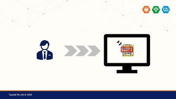 #1   Introducing a solution to challenging financial reconciliation processes