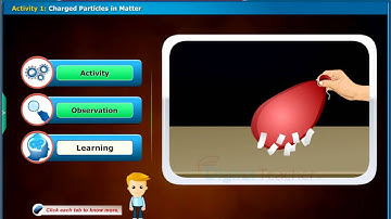 Charged Particles in Matter, Class 9 Physics | Digital Teacher