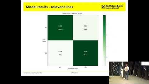 NLP in a Bank: Automated Document Reading: Yevgen Kolesnyk / Patrik Zatko / Daniel Bekesi