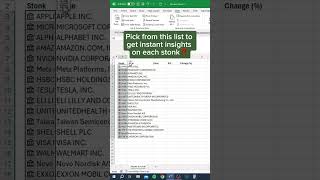 Celebrity EXCEL TIP AND TRICKS - 106 Stocks in Excel #exceltips#exceltricks #excel #tutorial Profile