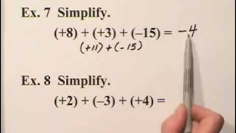 Integers and Absolute Value by Math Made Simple