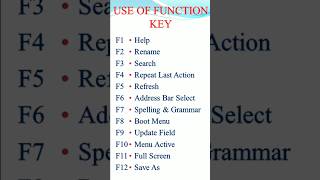 Use of Function Keys F1 to F12 in Keyboard | #computer #keyboard #pc #shortcuts #functionkeys #tech
