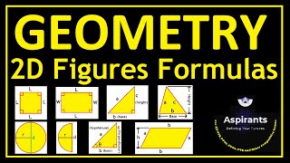 Geometry Formulas for 2D Diagrams | Square, Rectangle, Triangle, Circle, Semi-Circle, Parallelogram