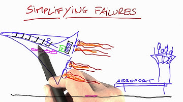Simplifying Failures - Software Debugging