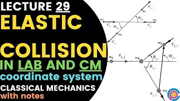 elastic collision in LAB and CM coordinate system | transformation of scattering angles | Imran