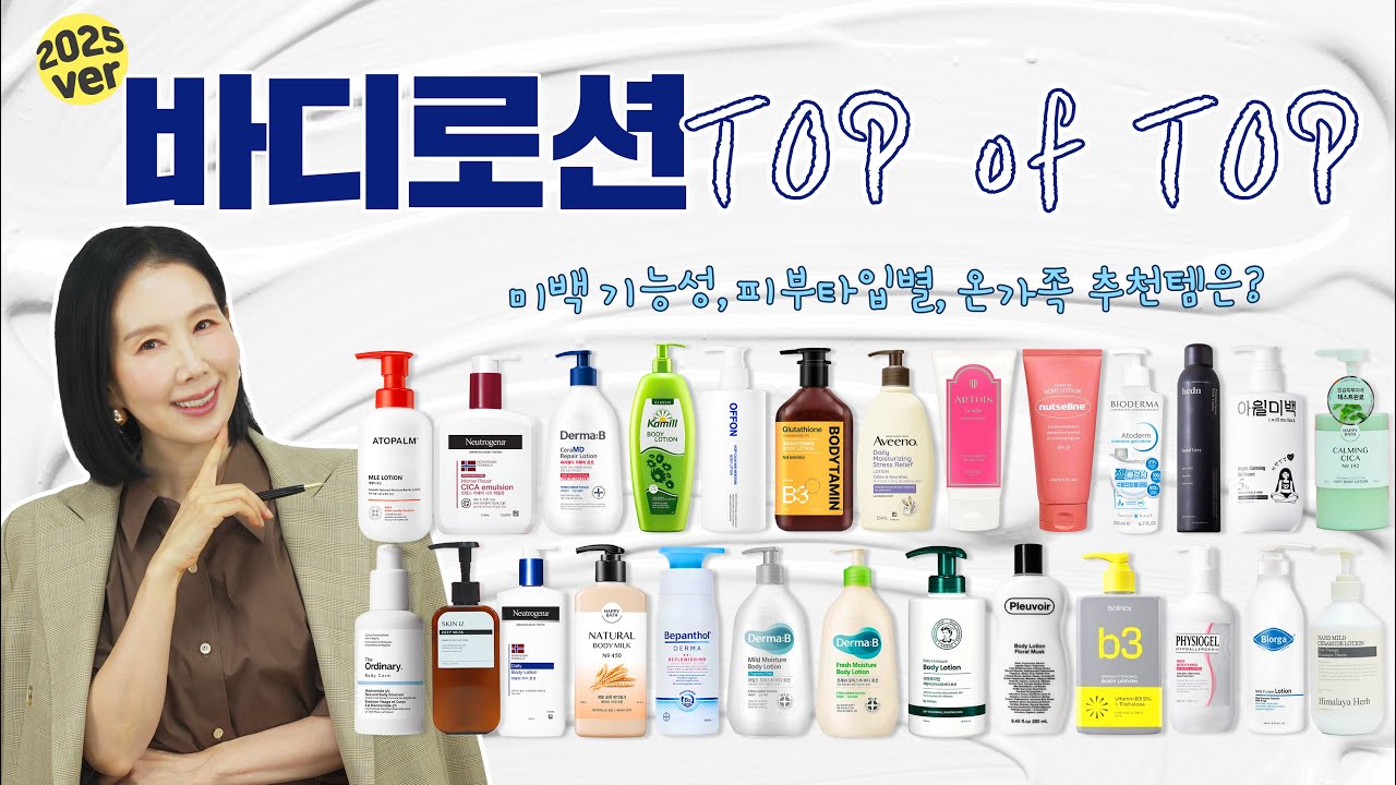 YouTube thumbnail, 디렉터 파이