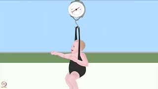 Week 11 : Lecture 59 : Anthropometric Measurements