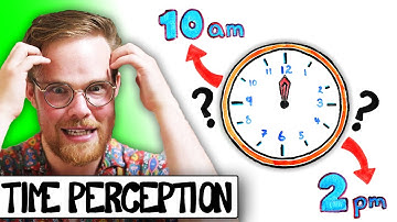 Which of these TWO ways do you perceive time?