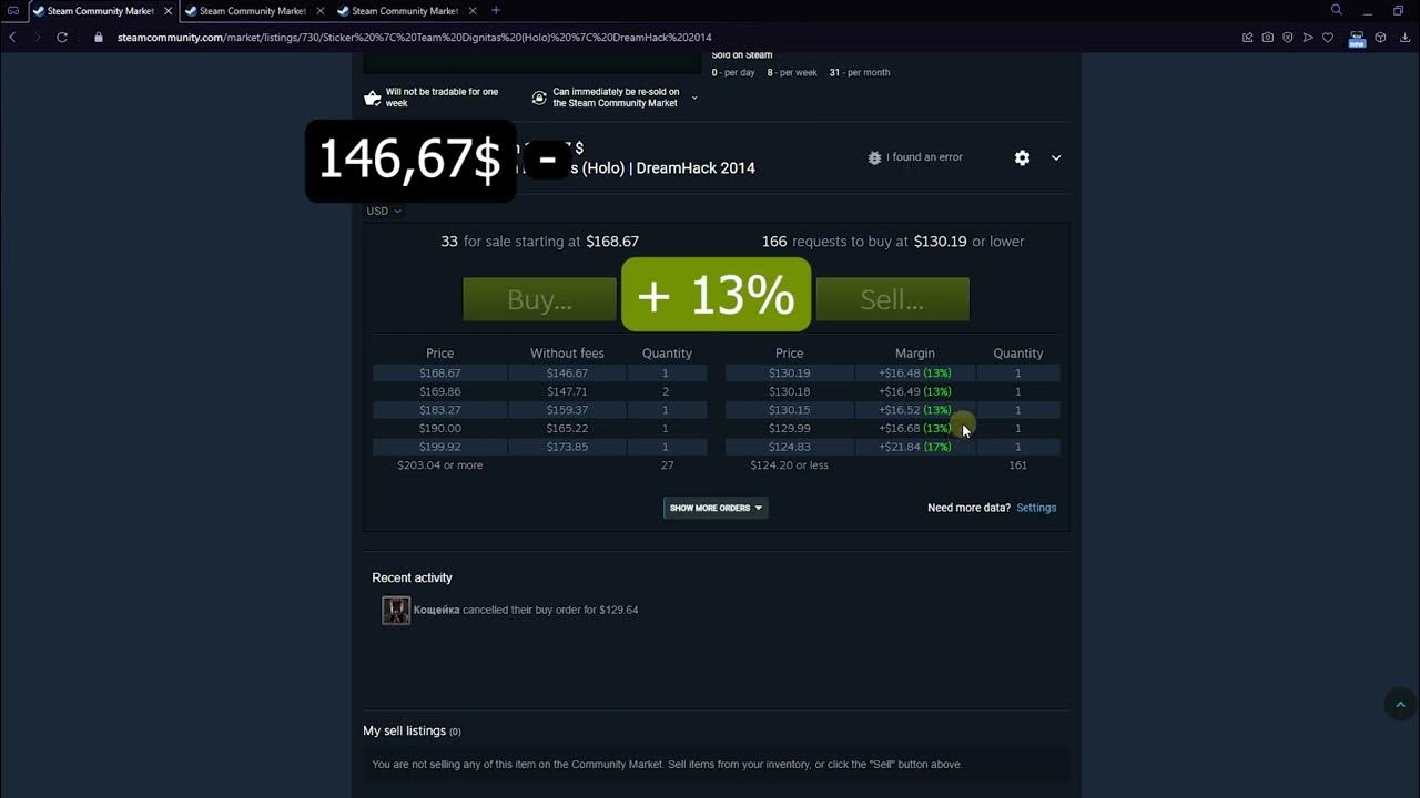 New market history, Steam Inventory Helper