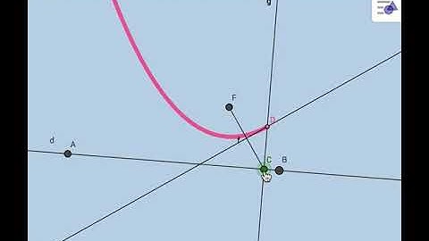 Parabola: Dynamic Locus Construction