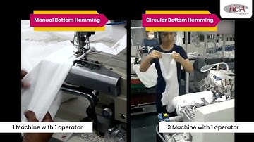 Automation in Sewing — Empower Operators, Improve Workflow | HCA Smart Factory Solutions