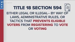 What is voter suppression?
