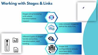 DataStage Course 🎓 | DataStage Training 📚 | DataStage Tutorial 🔥