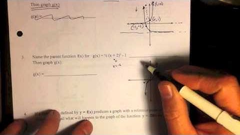 Math-1 Unit 8 Practice Test -Transformations (Pt.1)