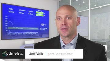 Admetsys Artificial Pancreas - Diabetic Treatment. Revolutionized.