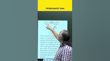 Problem#127 SHM | Physics | English | #shorts #physics #iit #jeeadvanced #education