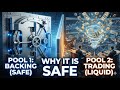 Is Your Token Worth $1.00 or $0.95? Backing Per Token (BPT) Explained