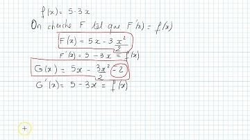 integration primitives d