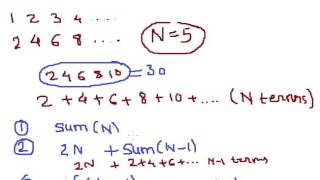 Recursive function to calculate sum of first N even natural numbers