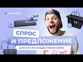 Спрос и предложение для ОГЭ по обществознанию