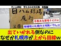 【日ハム移転答え合わせ総集編①】日ハム移転発表時の歓喜w 札ドが好循環と搾取を勘違いw 出ていかれるのになぜか上から目線の札幌w 北広島市の台頭で札幌市大ピンチw 近隣住民日ハムより地下鉄を心配w