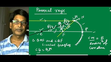 IIT JEE Physics / Geometrical optics / Paraxial rays by SSI sir / kota / B. Tech. IIT Delhi / NEET