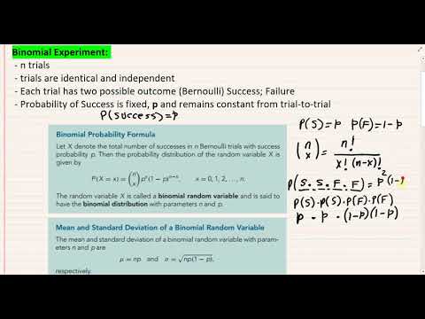 Section 5.3 - The Binomial Probability Distribution - YouTube