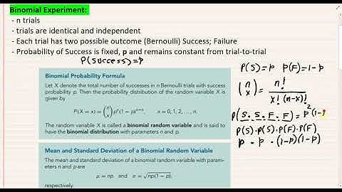 Section 5.3 - The Binomial Probability Distribution
