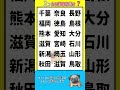 【2個ある都道府県は？】 #漢字間違い探し#脳トレ