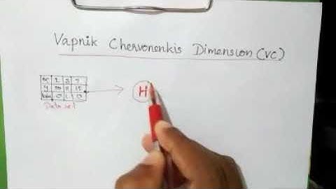 Vapnik Chervonenkis (VC) dimension / KTU CS / Machine learning