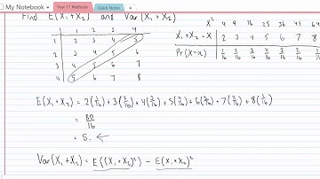 Spec - Linear Combinations of Random Variables with Intro