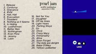 Pearl Jam November 6, 2000 KeyArena Seattle Washington Full Show LIVE Music Concert Set Alternative