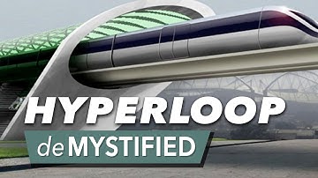 What is the Hyperloop?